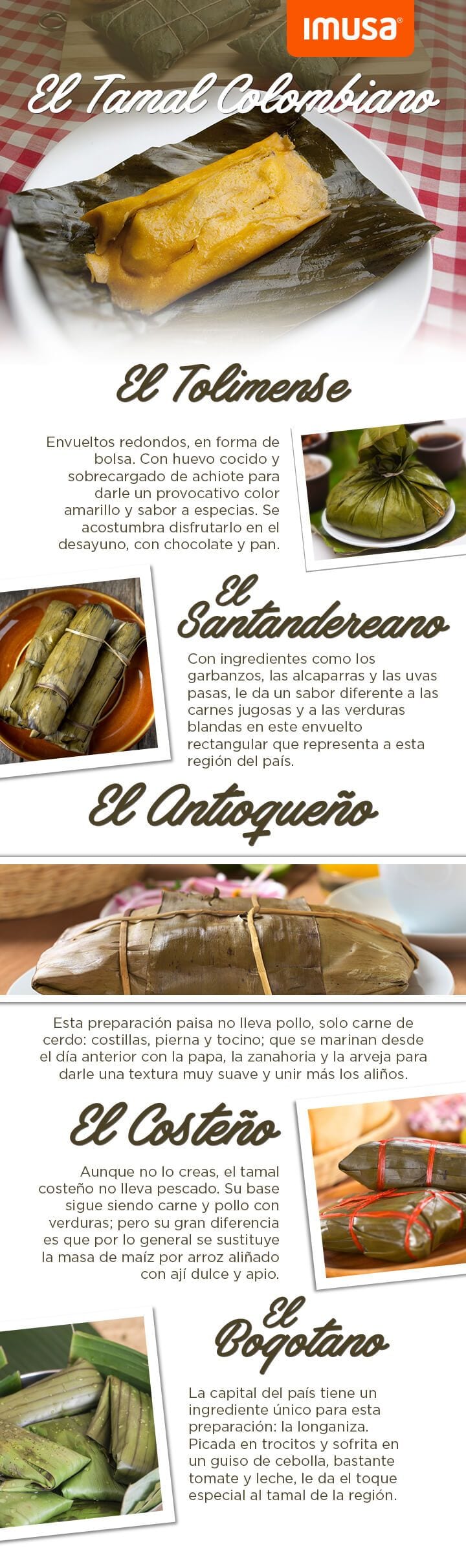 receta imusa tamales